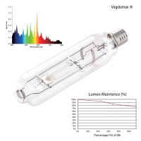 Vegelumax Mh 600W Metal Halide Hid Grow Light Bulb Lamp High Par Enhanced Blue And Violet Spectrums For Horticulture Indoor Plants,Cct 6000K,55,000 Lumens,Great For Commercial Applications,2 Pack