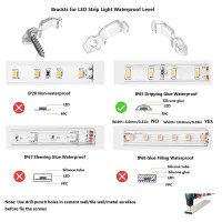 Mmsd 100 Pack Led Strip Light Mounting Brackets Strip Light Holder With 102 Screws Suit For 10Mm Wide Waterproof Strip Light