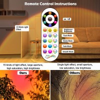 Tacopet Sunset Lamp Projector Sunset Projection Lamp Sunset Light With Remote Mood Lighting Ufo Sunset Lamps Rainbow Night Light Colorful Sunlight Lamp Led Multiple Colors Changing For Home Bedroom