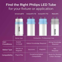 Philips Led Frosted Universal Fit 4-Foot T8 Tube Glass Light Bulb, Eyecomfort Technology, Non-Dimmable, 1800 Lumen, Daylight Deluxe (6500K), 16W=32W, Medium Bi-Pin G13 Base, (Pack Of 10) (539171)