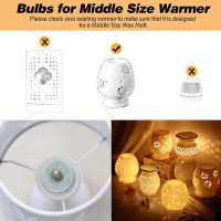 Etwincoo Wax Warmer Bulbs, Custom Fit G30 25 Watt Bulbs For Middle Size Scentsy Warmers, E12 Base Clear Scentsy Light Bulbs For Wax Warmers - Long Life-Span And Melt Wax Fast, 120 Volt