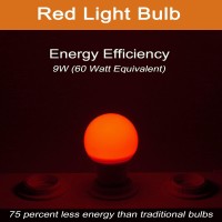 Greenic Red Light Bulbs 9W 60 Watt Equivalent 120V E26 Base A19 Red Led Lights For Bedroom Porch Holiday Party Valentine