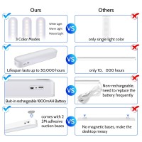 Aksda Closet Stick On Light Led Dimmable Under Cabinet Wireless Magnetic Night Light Bar With Rechargeable Battery Counter Fo