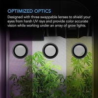 Ac Infinity Grow Room Glasses Indoor Led Grow Light Glasses With Color Corrective Lenses For Uvauvb Blocking In Grow Tents Hy