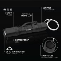 Energizer Led Flashlight, Bright Mini Edc Flash Light, Ipx4 Water Resistant Flashlights For Camping, Outdoor, Emergency Power Outage (Batteries Included)