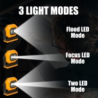 Easymaxx Led Rechargeable Work Light, 1500Lm Portable Cob Magnetic Lights With 3 Modes & 360