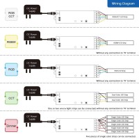 Gledopto 5 In 1 Zigbee3.0 Led Strip Controller Rgbcct Rgbw Wwcw Rgb Dimmer Compatible With Smartthings Amazon Alexa App/Voice/Remote Control