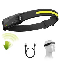 Led Headlamp, Pluralla Rechargeable Headlamps With 230