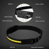 Led Headlamp, Pluralla Rechargeable Headlamps With 230