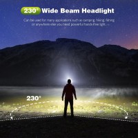 Led Headlamp, Pluralla Rechargeable Headlamps With 230