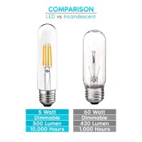 Luxrite T10 Led Bulb, 5W=60W Equivalent, 3000K Soft White, Vintage Edison Filament Bulb, 500 Lumens, Tubular Light Bulb, Damp Rated, Ul Listed, E26 Standard Base (3 Pack)