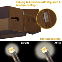 Thinlinkgea Light-Up Wall Torch - Batteries & Usb Pluggable Night Lamp - Hand Held Or Wall Mount Lighting Torch, Fl-Htxyq