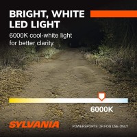 The Sylvania H9 powersport headlight bulbs for offroad use and fog lights for on road use lets you update your vehicles lights with the clarity and performance that LED lighting technology brings Engineered to provide a premium 6000K coolwhite light as we