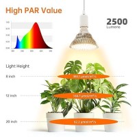 Bstrip Led Hanging Grow Light Grow Light Bulb For Indoor Plants 25W Full Spectrum Hanging Grow Light 3000K Plant Light Bulbs W