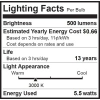 Bioluz Led 92 Cri E12 Led Candelabra Bulbs 60 Watt (5.5W) Soft White 3000K Clear Led Filamament Candle Bulb Dimmable Ul Listed Title 20 6-Pack