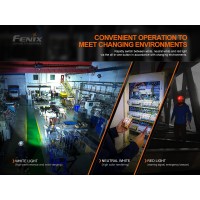 The Fenix HM70R rechargeable headlamp is capable of a 1600 lumen max brightness from its primary white LED that can reach up to 203 yards This powerful wide angle beam makes it a trustworthy lighting tool for highintensity industrial maintenance or outdoo