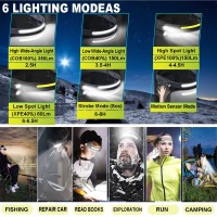 Lutitasd Led Headlamp - 230