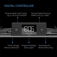 Ac Infinity Iongrid T22, Led Grow Light With Samsung Lm301H Diodes, Full Spectrum Deeper Penetration Halo Coverage, Digital Dimming Controller, For Veg Bloom Indoor Plants In Grow Tents Greenhouses