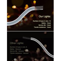 Filfom 2 Pack 36Ft/100Led Battery Operated String Lights With Timer 8 Modes Led Fairy Lights Ip65 Waterproof Twinkle Light For Bedroom Christmas Parties Wedding Centerpiece Outdoor Indoor(Warm White)