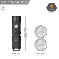 Rovyvon Aurora A3 Pro 6500K Edc Flashlight Max 700 Lumen Super Bright Edc Gear 5 Mode Micro Usb Rechargeable With Pocket Clip