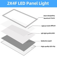 8 Pack 2X4 Ft Led Panel Lights,5000K Daylight White Color,0-10V Dimmable 2X4 Led Light Fixture,110-277V 2X4 Led Drop Ceiling Light Fixture,7800 Lumens 2X4 Led Panel Light For Office,Etl Listed