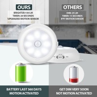 Alivation Motion Sensor Light Indoor Led Closet Lights Battery Operated Motion Sensor Night Light Under Cabinet Lighting 3 Aa