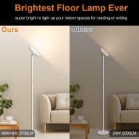 Floor Lamp,42W 3700Lm Modern Torchiere Sky Led Lamps,Super Bright Tall Standing Pole Light With Remote,5 Color Temperatures,Memory Function & Touch Control For Living Room,Bedroom,Office(White)