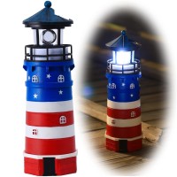 Wdlfcgc Solar Powered Lighthouse - 12