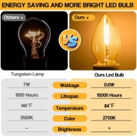 Meonum 1 Pack C7 Bulb Accessory Cord 98 Feet Cord With Onoff Switch Plugs Led Light Bulb Socket With Cord Corded Light Socket