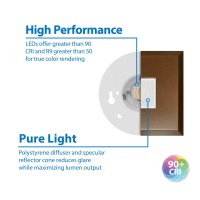 NICORs newest generation of the DLF SureFit downlight features an ultraslim profile with the latest LED technology to improve color rendering brightness and efficiency With NICORs patented design easily replace your old flush mount ceiling light without c