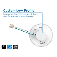 NICORs newest generation of the DLF SureFit downlight features an ultraslim profile with the latest LED technology to improve color rendering brightness and efficiency With NICORs patented design easily replace your old flush mount ceiling light without c