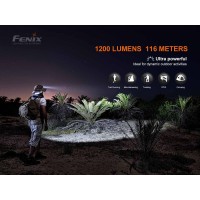 Fenix Hm60R Headlamp, 1200 Lumen Usb-C Rechargeable With Flood Light, Red Light And Lumentac Organizer