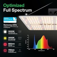 Vivosun Vs1500 Led Grow Light With Samsung Lm301 Diodes Daisy Chain Driver Dimmable Lights Sunlike Full Spectrum For Indoor Pl