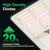 Vivosun Vs1500 Led Grow Light With Samsung Lm301 Diodes Daisy Chain Driver Dimmable Lights Sunlike Full Spectrum For Indoor Pl