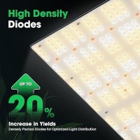 Vivosun Vs3000 Led Grow Light With Samsung Lm301 Diodes Daisy Chain Driver Dimmable Lights Sunlike Full Spectrum For Seedling