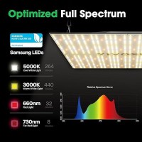 Vivosun Vs3000 Led Grow Light With Samsung Lm301 Diodes Daisy Chain Driver Dimmable Lights Sunlike Full Spectrum For Seedling