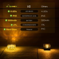 Roshwey Glass Solar Brick Lights, 4X4 Solar Pathway Lights Outdoor Waterproof With 8 Led Paver Landscape Lighting For Garden Patio Yard Walkway Driveway Pavers, Warm White Light