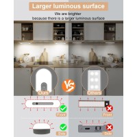 32-Led Motion Sensor Cabinet Light, Wireless Under Counter Closet Lighting, Battery Powered Light, Usb Rechargeable, Dimmable, Magnetic Night Light For Kitchen, Hallway, Cupboard(7.1Inch-White)