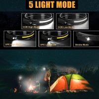 Everlyte Headlamp Rechargeable 230