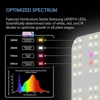 Ac Infinity Ionboard S44 Led Grow Light Board With Samsung Lm301H Diodes Deeper Penetration Full Spectrum Lighting For Veg Bl