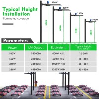 Bulbeats 200W Led Parking Lot Light (Eqv. 800W Hps) 5000K Daylight Adjustable Arm Mount Pole Light With Photocell, Etl Ip65 Outdoor Area Lighting Energy Saving Upto 1460Kw*4/Y(5Hrs/Day)-4Pack