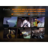 Fenix Hp30R V2.0 Headlamp, 3000 Lumen Rechargeable Heavy-Duty With Spotlight & Floodlight, Detachable Power Pack And Lumentac Organizer, Black