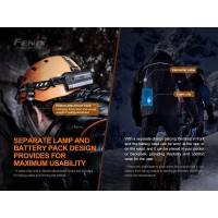 Fenix Hp30R V2.0 Headlamp, 3000 Lumen Rechargeable Heavy-Duty With Spotlight & Floodlight, Detachable Power Pack And Lumentac Organizer, Black