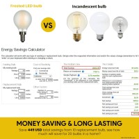 Amdtu E12 Led Chandelier Bulb Roundfrosted G165 Type G Round Light Bulb40 Watt 400Lm 2700K Soft Whitedimmable Led Globe Ligh