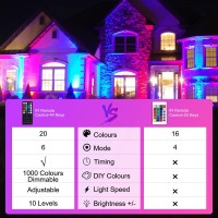 Update 40W Led Outdoor Flood Light 500W Equiv. Diy 1000 Colors Rgbcw Colored Lights With Remote, Ip66 Waterproof Dimmer Patio Light Stage Uplight Strobe Wall Spotlights For Halloween Christmas Lights