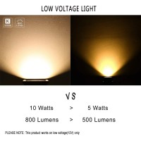 Glw Led Flood Light 2 Pack 10W 12V Ac Or Dc Warm White Outdoor Lights 750Lm 80W Halogen Bulb Equivalent Black Case For Trees Yar