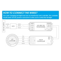 Hqua Pn01Dc 120V Ac Led Rgbw Color Change Inground Pool Light, 10 Inch 35W 3000Lm (300W Incandescent Equivalent), With 100