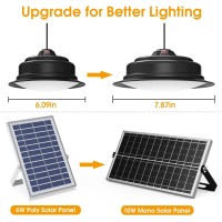 Malitupy Solar Lights Indoor Outdoor Home 1000 Lumen Dual Head Solar Shed Light With Dimmable Remote Control 120Led Cool/Warm White Solar Pendant Light For Patio Porch Barn Farm House