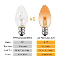 Ruiaotd C7 Led Decor Led Night Light Bulbs, C7 Amber Filament Outdoor Indoor String Light Bulbs, 0.6Watt Equivalent To 7W, E12 Candelabra Base, 2200K Warm White, Amber Glass, Non-Dimmable, 12 Pack