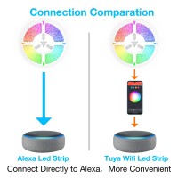 100 Ft Led Strip Lights Compatible With Alexa (Direct Connected), Smart Led Lights For Bedroom Rgb Color Changing Sync With Music, 44 Keys Remote Control